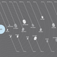 Illustration for article titled The biggest asteroids to pass by Earth, presented as an infographic